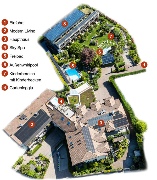 Eine Luftaufnahme eines Hotelkomplexes mit einer nummerierten Liste von eins bis acht, die verschiedene Einrichtungen wie Einfahrt, Wohngebäude, Haupthaus, Spa, Freibad, Whirlpool, Kinderbereich und Gartenloggia kennzeichnen.
